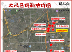 北京楼市，疯狂调规