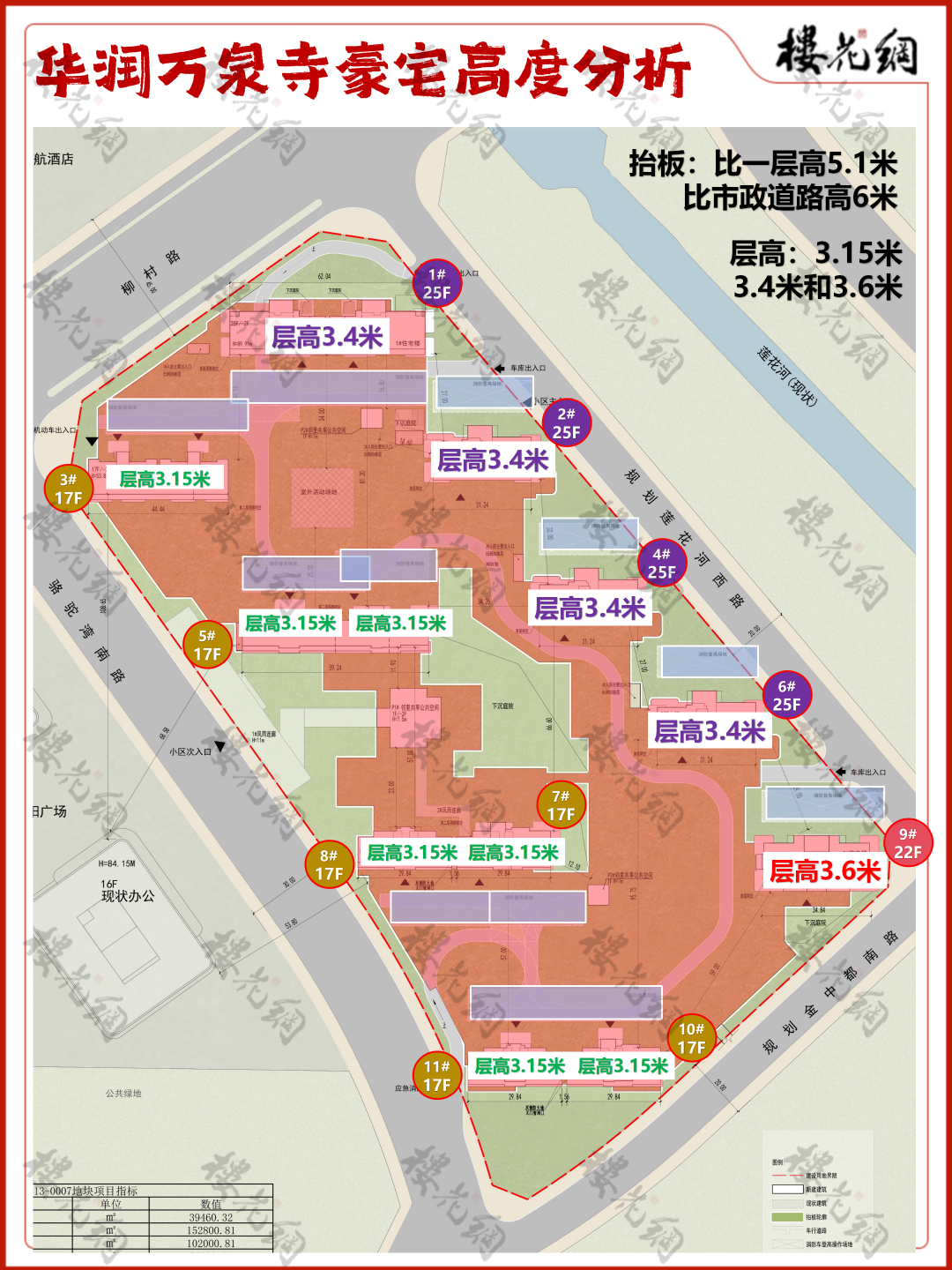 北京楼市，抬板谜局