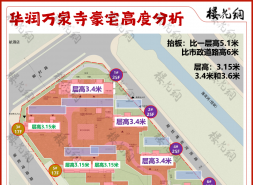 北京楼市，抬板谜局