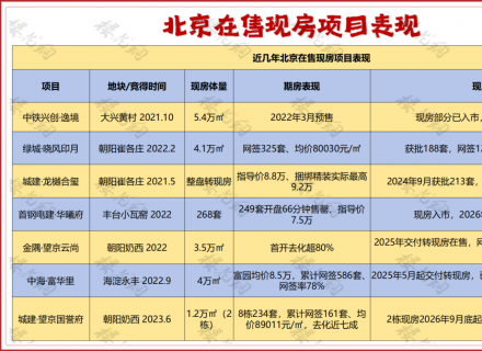 https://www.housecaijing.com/show-18-20494-1.html