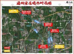 等了20年，北京首个抬板别墅来了