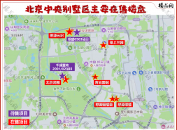 龙湖代建盘，隐藏了太多秘密