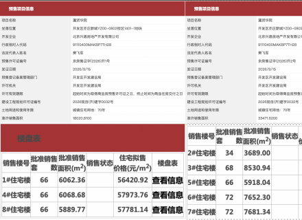 https://www.housecaijing.com/show-18-20530-1.html