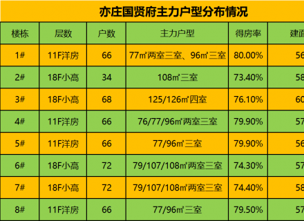 https://www.housecaijing.com/show-18-20534-1.html
