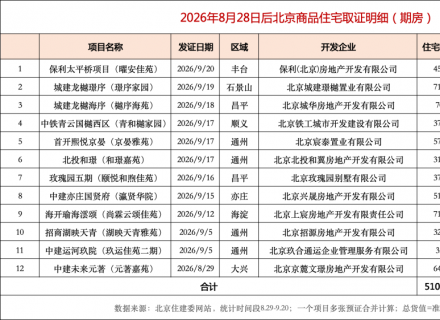 https://www.housecaijing.com/show-18-20551-1.html