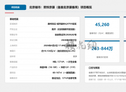 通州楼市，贴身肉搏