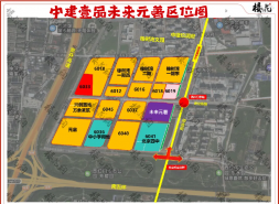 西红门王者，用确定性征服北京楼市