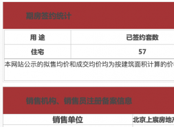 首周网签57套 瑜海澐颂把“折扣”做成现金流定价模型