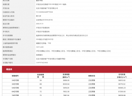 https://www.housecaijing.com/show-18-20598-1.html