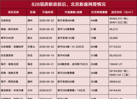 https://www.housecaijing.com/show-18-20608-1.html
