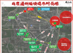 通州楼市，首座现房豪宅来了
