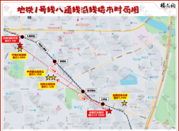 通州楼市，接力赛开始了